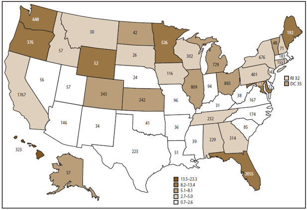 The figure above shows the average annual rate of foodborne disease outbreaks and number of outbreaks per state in the United States, during 1998-2008, according to the Foodborne Disease Outbreak Surveillance System. A total of 14,205 outbreaks were reported; this figure includes 128 multistate outbreaks that were assigned as an outbreak to each state involved. The total number of outbreaks reported by each state during 1998-2008 varied (range: 22-2,055; annual median: 116).